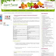 Epingle Sur Mes Recettes Culinaires