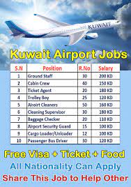 Apply online to 3 latest airport jobs july 2021 vacancies across india. Travel Agency In Kuwait Airport