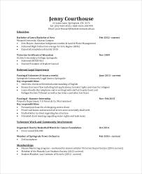 Jobscan's free microsoft word compatible resume templates feature sleek, minimalist designs and are. 10 Sample Internship Curriculum Vitae Templates Pdf Doc Free Premium Templates