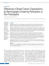 Most likely, something harmless is causing the mammogram to trigger further investigation, and you'll be called in for additional screening. Differences In Breast Cancer Characteristics By Mammography Screening Participation Or Non Participation 06 08 2018