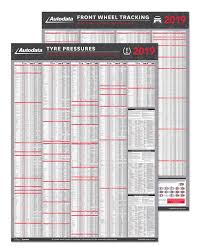 14 Punctual Tyre Pressure Chart Uk