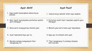 Adik perempuan saya dijahitkan baju kurung oleh kakak pada hujung. Kata Kerja Pasif