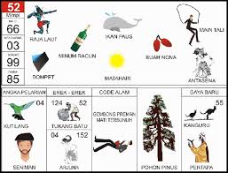 Buku Tafsir Mimpi Togel 52 Buku Buku Gambar Tafsir Mimpi