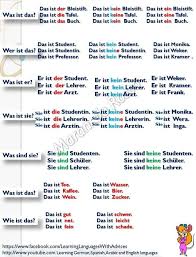 Ich Liebe Deutsch Zu Lernen S Photos Ich Liebe Deutsch Zu Lernen Deutsch Lernen Deutsch Lernen