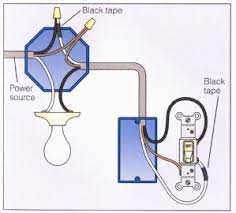 Fan regulator wiring diagram हमारी वेबसाईट website www.shelectricalwork.com instragram. Wiring A 2 Way Switch