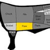 Cook the ribs until browned on each side, about 5 minutes per side. 1