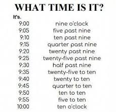 What Time Is It L Falando As Horas Em Ingles Em 2020 Ensino De Ingles Palavras Estrangeiras Vocabulario Em Ingles