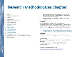 The methodology is an important part of your dissertation. Please Write My Paper Me Research Methodology In A Thesis