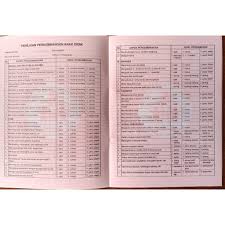 Contoh pengisian raport paud usia 3 4 tahun. Raport Paud Ukuran Kecil Isi 5 Buku Shopee Indonesia