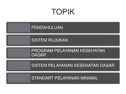 We did not find results for: Ppt Konsep Sistem Pelayanan Kesehatan Powerpoint Presentation Free Download Id 4758582