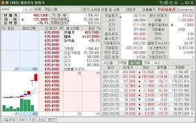 헤지펀드 무너뜨린 '개미의 반란'…월가 뒤흔든 래딧의 주식 관련 게시판인 월스트리트베츠에 모인 개미들이 서로를 격려하며 게임스탑 주식을. ê²Œìž„ìŠ¤íƒ' ì£¼ê°€ ê³µë§¤ë„ ë…¼ëž€ ì •ë¦¬
