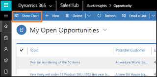Relationship Analytics For Dynamics 365 Sales Insights