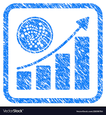 Iota Coin Growth Chart Framed Stamp Vector Image On Vectorstock