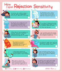 Pina Adhd Alien Comic On Twitter Part 3 Of The Rejection Sensitivity Series There Is A Lot To Consider When Exploring Why I React The Way I Do To Criticism Or Why I