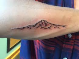 Almost all schools worldwide that hire english teachers require that they hold tefl/tesol certification, among other qualifications; How Much Does It Cost To Get A Tattoo In Sydney Quora