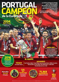 La selección de fútbol de portugal ganó la eurocopa 2016, que se disputó en francia entre el 10 de junio y el 10 de julio de 2016. Portugal Campeon De La Eurocopa Campeones Copa Europea Deportes