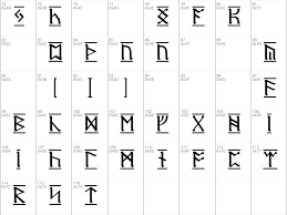 Download dwarf runes font with regular style. Download Free Dwarf Runes 1 Regular Font Dafontfree Net