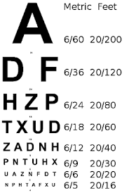 Uveitis Information Group Low Vision