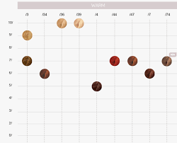 Read more cbre's top 10 predictions for the future workplace. Rhj2v62vv9 Jvm