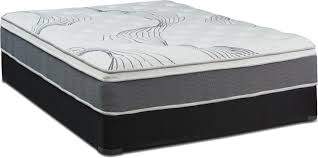 Dream In A Box Premium Firm Mattress In 2019 Full Mattress Twin Xl Mattress Mattress