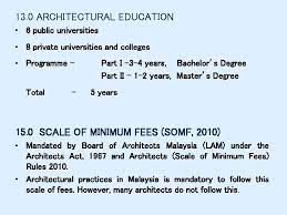 Great hall and admin building university of malaya. Accp Country Report 2017 Malaysia Prepared By Ar