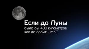 Esli Do Luny Bylo By 400 Km Kak Do Orbity Mks Youtube