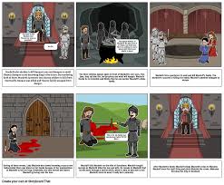 Shaking Her Fell Purpose: Lady Macbeth As Tragic Heroine – Cross With You