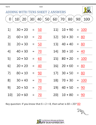 Answer this question and many more in this creative writing worksheet in which young writers can practice writing sentences. Adding Tens