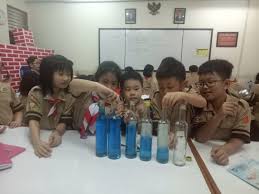 Ringkasan materi ipa kelas 4 tema 1 subtema 2 indra pendengar (telinga) semua bunyi membuat udara bergetar. Percobaan Ipa Materi Bunyi Kelas 4 Sekolah Kristen Bpk Penabur Jakarta Sdk 3 Penabur Jakarta Gunung Sahari