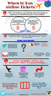 Know The Best Day Of The Week To Buy Airline Tickets Today Buy Airline Tickets Airline Tickets Airline Travel