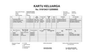 Diantaranya pas foto kemudian kartu tanda penduduk (ktp), kartu keluarga ( kk). Kartu Keluarga
