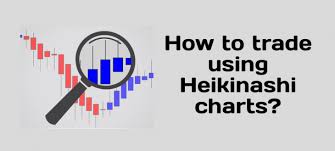 How To Do Positional Trades Using Heikin Ashi Candles