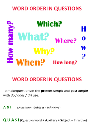 Question word adalah kata yang digunakan untuk menanyakan waktu tempat orang benda hal alasan cara dan lain lainenglish. Word Order In Questions Question Verb
