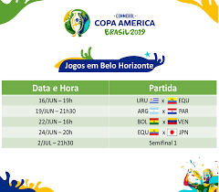 Timnas brasil akan mengawali kiprahnya di copa america 2021 menghadapi venezuela. Jogo Do Brasil Copa America