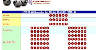Result Hongkong Pools 04 November 2020 11 September Permainan Angka 19 Oktober