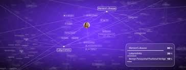 Terdapat indikasi bahwa teknologi autopilot yang dirancang masih sangat terbatas kecerdasannya sehingga menyebabkan pengguna. Artificial Intelligence For Good