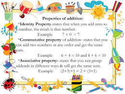 According to the zero property of multiplication, the product of any number and zero, is zero. Ppt Third Grade Powerpoint Presentation Free Download Id 2440753