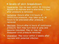 Recognized as nurses who have specialized training in wound. 900 Wound Care Certification Ideas Wound Care Wound Care Nursing Nurse