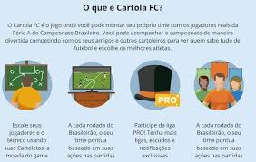 Confira os scouts e pontuação parcial de seus jogadores. Rede Gazeta Cria Liga No Cartola Fc E Oferece Premios Mensais A Gazeta