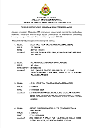 Tinggal sementara di jabatan imigresen. Kenyataan Media Jabatan Jabatan Imigresen Malaysia Facebook