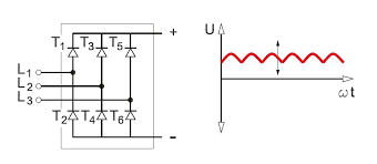 We did not find results for: Three Phase Full Wave Rectifier Working Diagram And Output Waveform