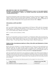 Without the writ, s/he is unable to sit or vote in parliament. Http Www Insage Com My Bursanews Attachment 201809 20180920 Awc An20180920a1 1 Pdf