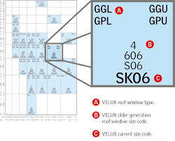 Velux Product Brochure 2018