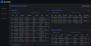 Cryptocurrency Scanner In Practice How To Use Big Prints