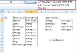Cara Menggunakan Rumus Excel If Gabungan