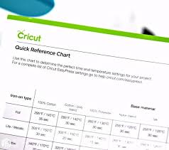 Cricut Easy Press Temperature Chart 2019