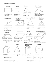 Maybe you would like to learn more about one of these? Geometry Formulas For Class 12 11 10 9 8 Learn Cram