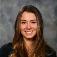 1400+ "Mankin" profiles