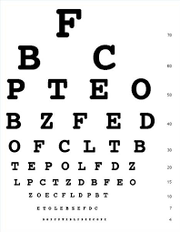 20 70 Eye Exam Results