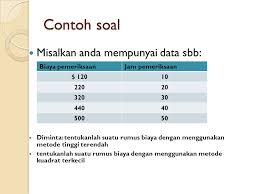 Check spelling or type a new query. Unduh Contoh Soal Metode Kuadrat Terkecil Akuntansi Manajemen Terupdate Dikdasmen